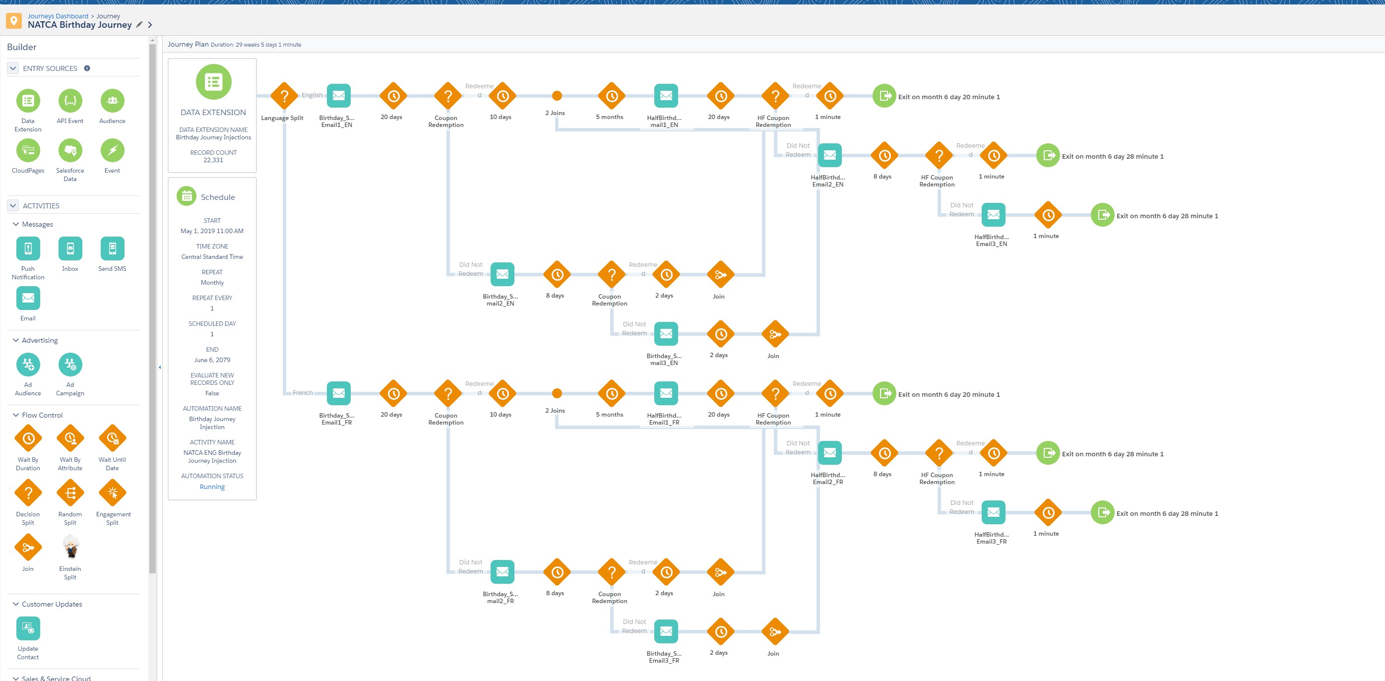 Marketing automation and journey builder example